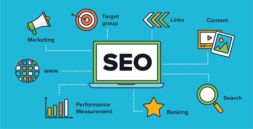 Reasons Why SEO important