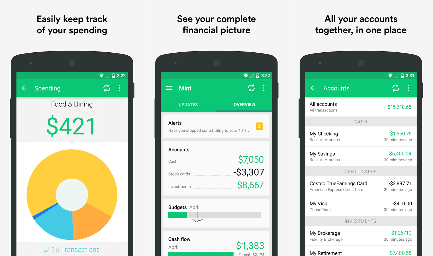 Best 5 Apps for Personal Finance and Budgeting in 2019