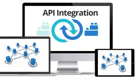 What is API and Importance of API Integration