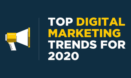 Digital Marketing Trends 2020