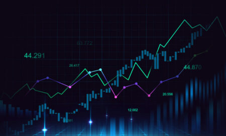 Improving Trading Performance