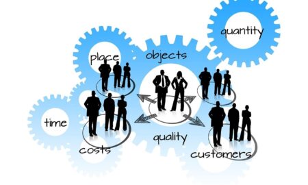 Supply Chain Management For Electronics Manufacturing