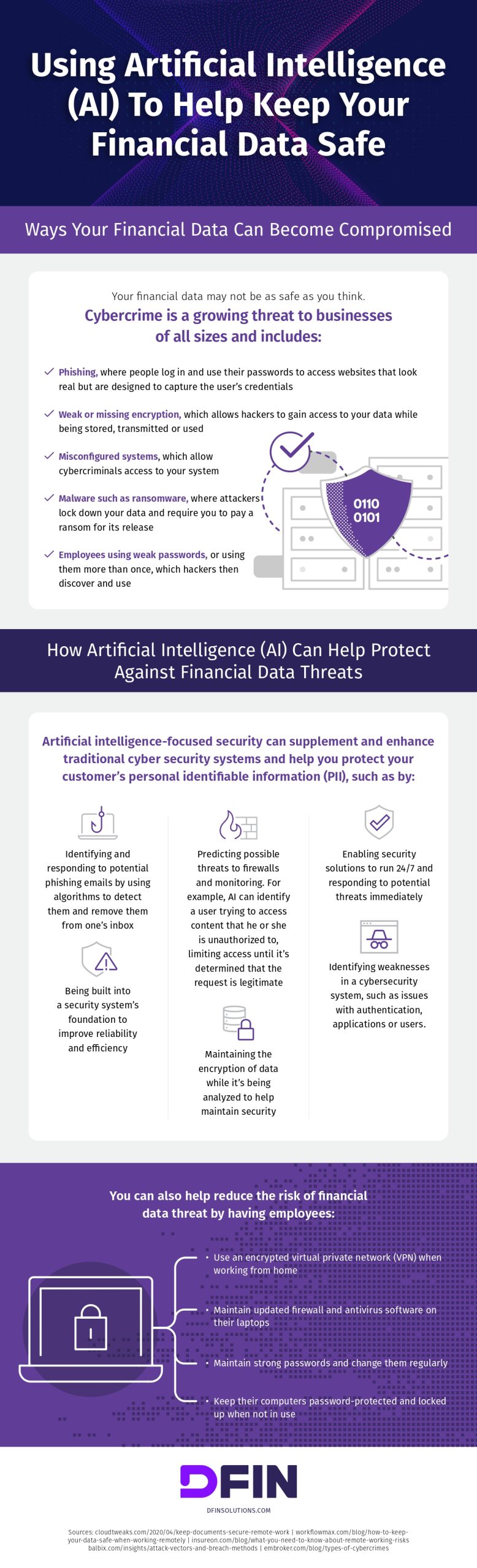 Using AI to Help keep your Financial Data Safe