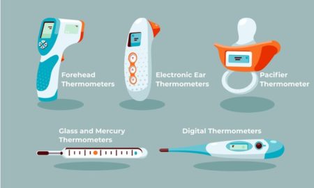 temperature data loggers for Healthcare