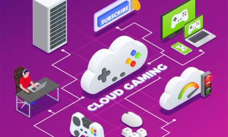 Cloud Gaming Services