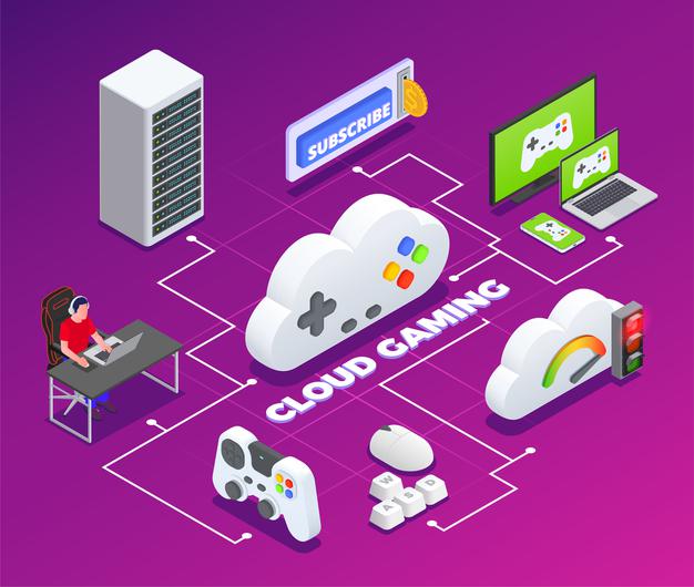 Cloud Gaming Services