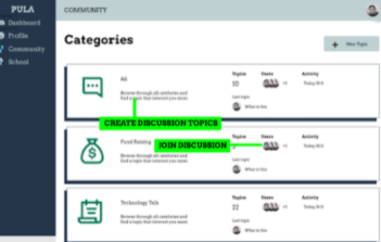 Pula App Dashboard