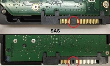 SAS and SATA Hard Drives