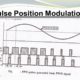 Pulse-Position Modulation PPM