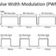 Pulse-Width Modulation
