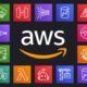 Hire AWS Developers