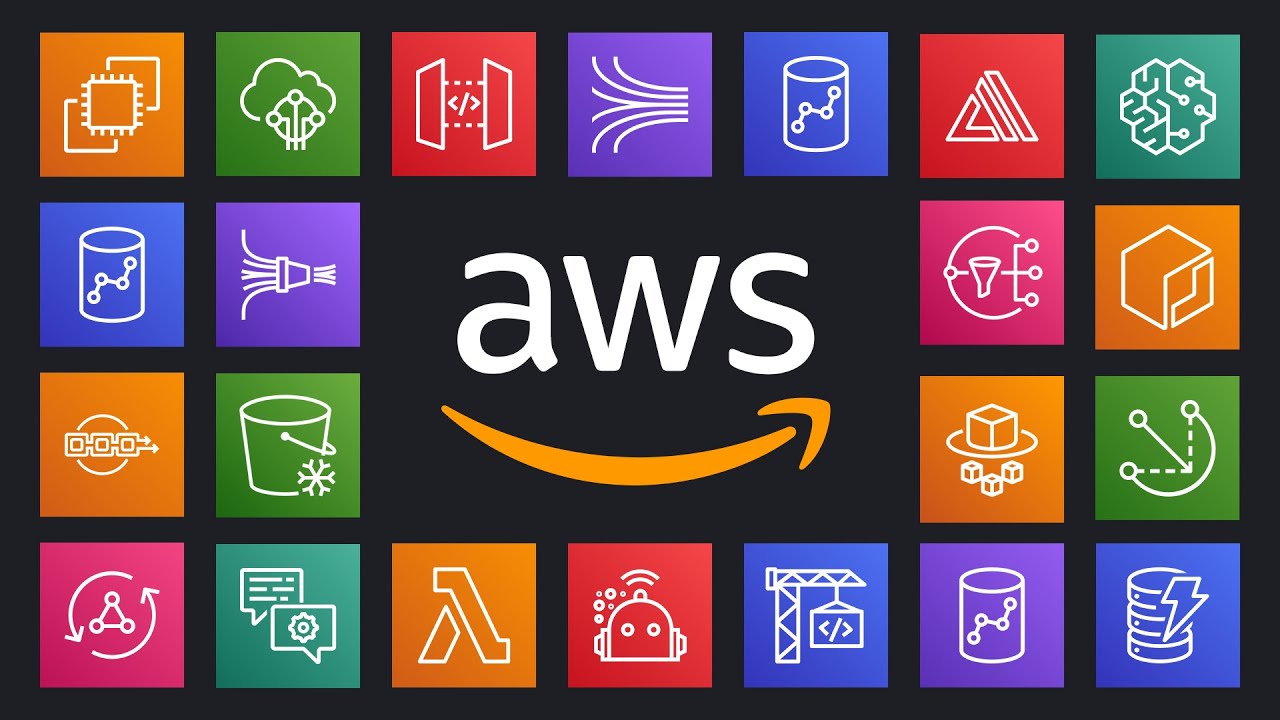 Hire AWS Developers