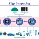 Edge computing