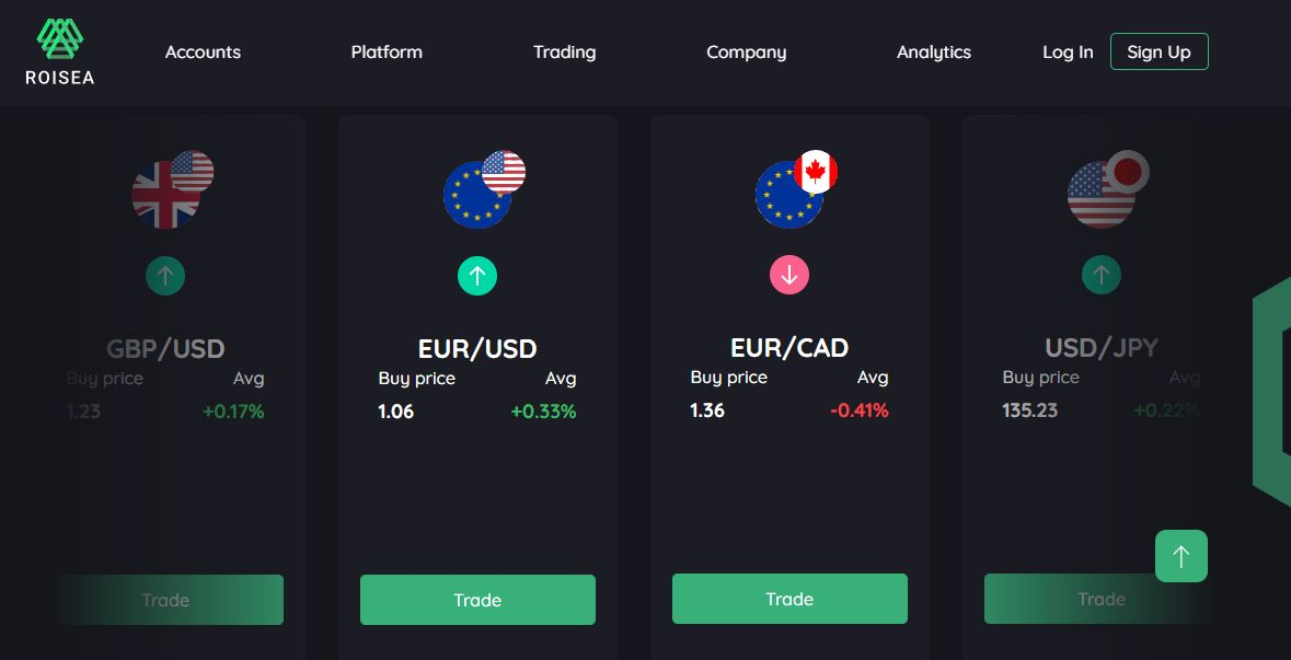 Roisea Review