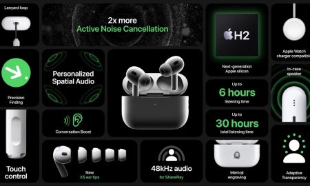 Apple Airpods Pro 2