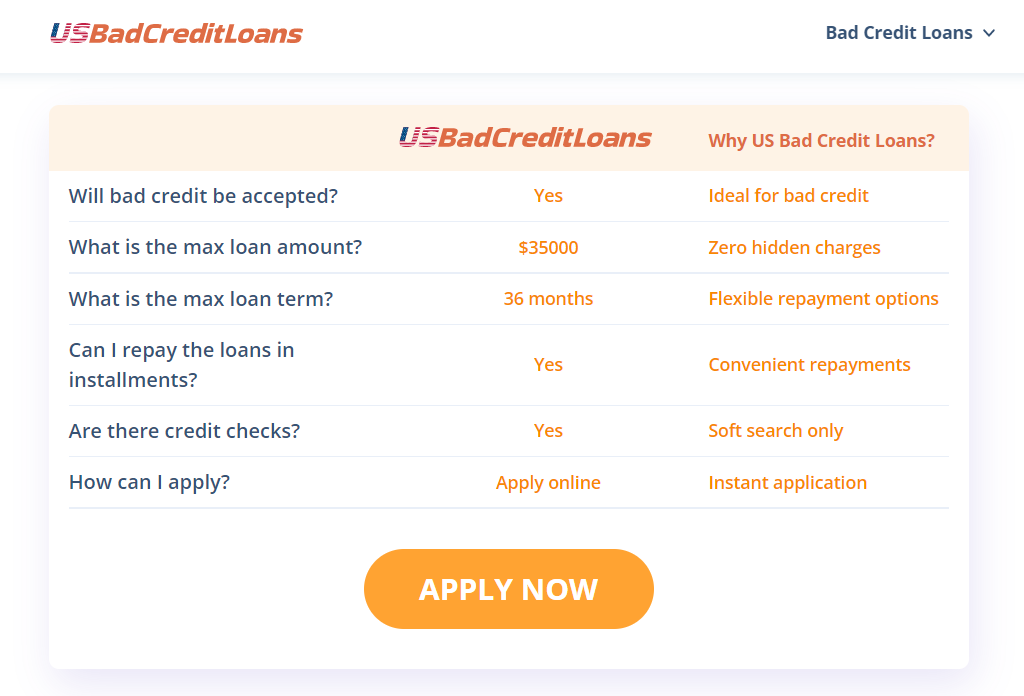 Why US Bad Credit Loans