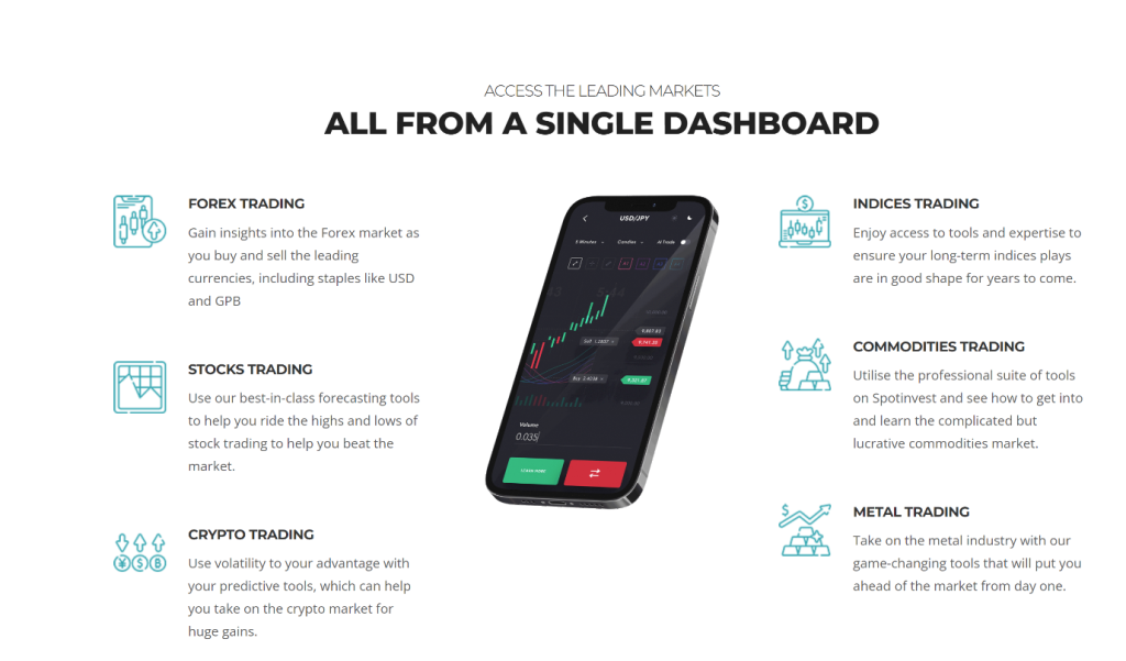 Account Type at Spotinvest.com