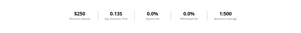 Rivobanc.com Fee