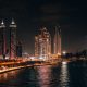 Business Bay Property in Dubai