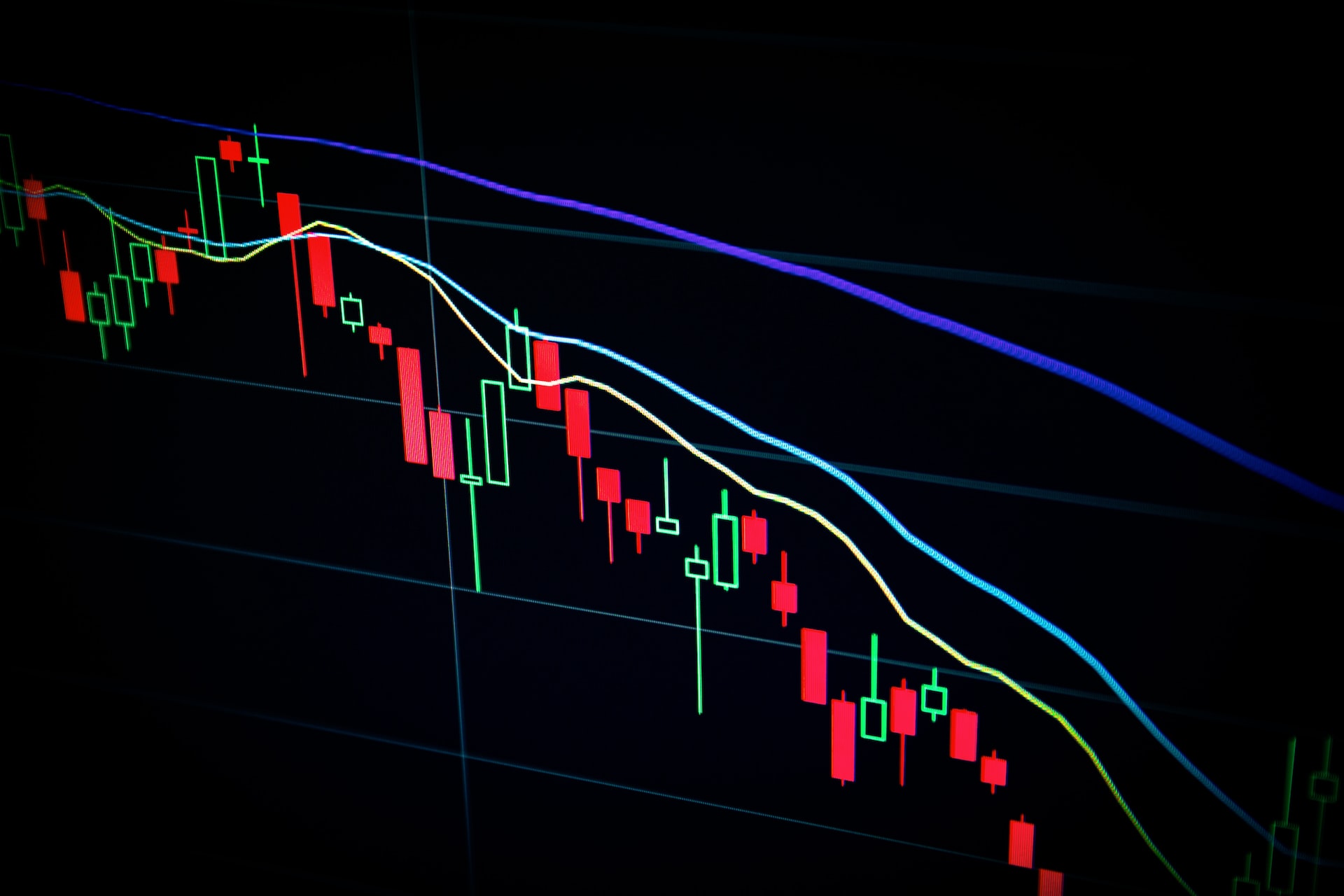 Fundamental factors of price movements