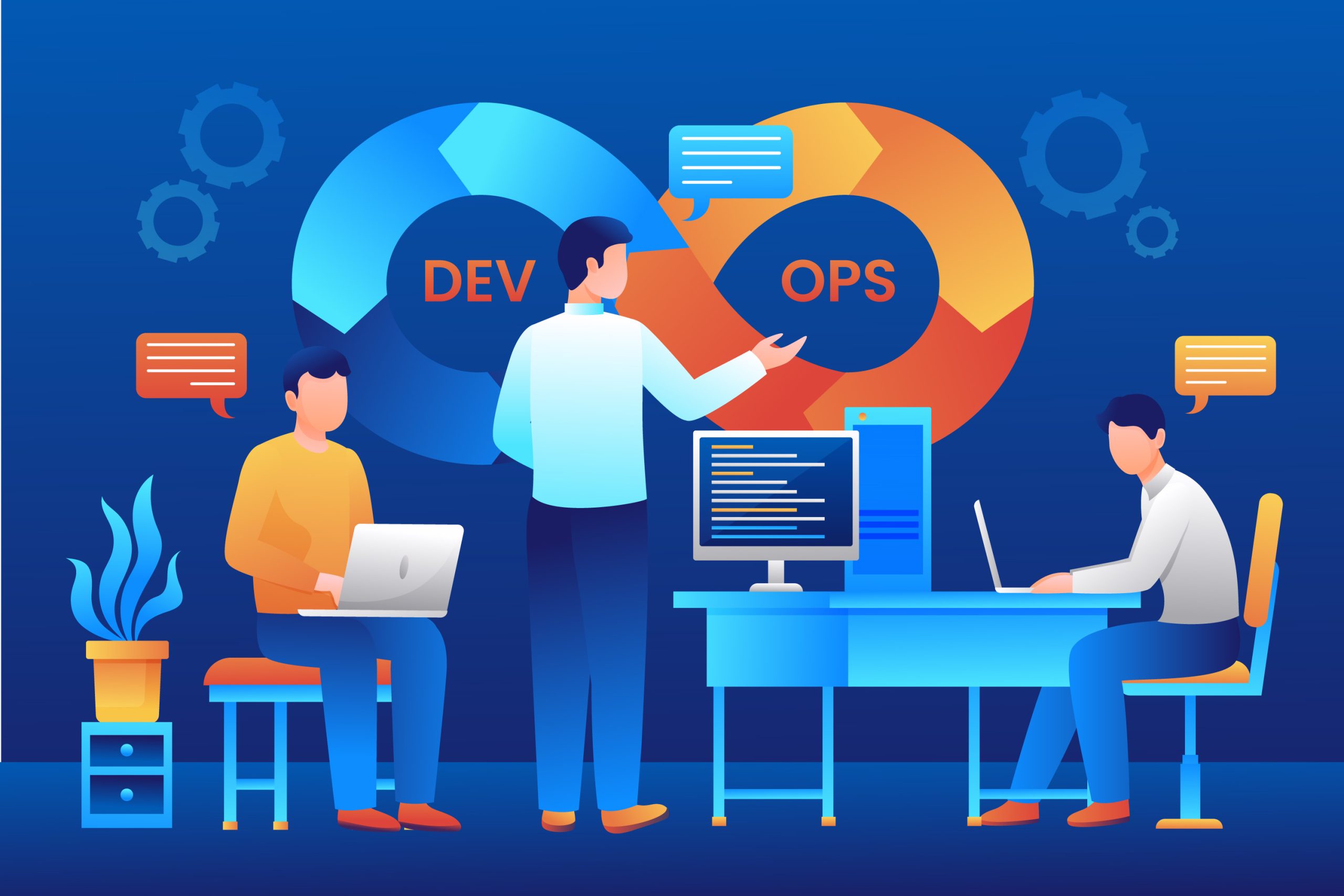 Benefits of DevOps