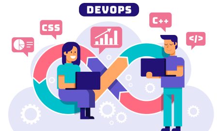 DevOps Services benefits and characteristics