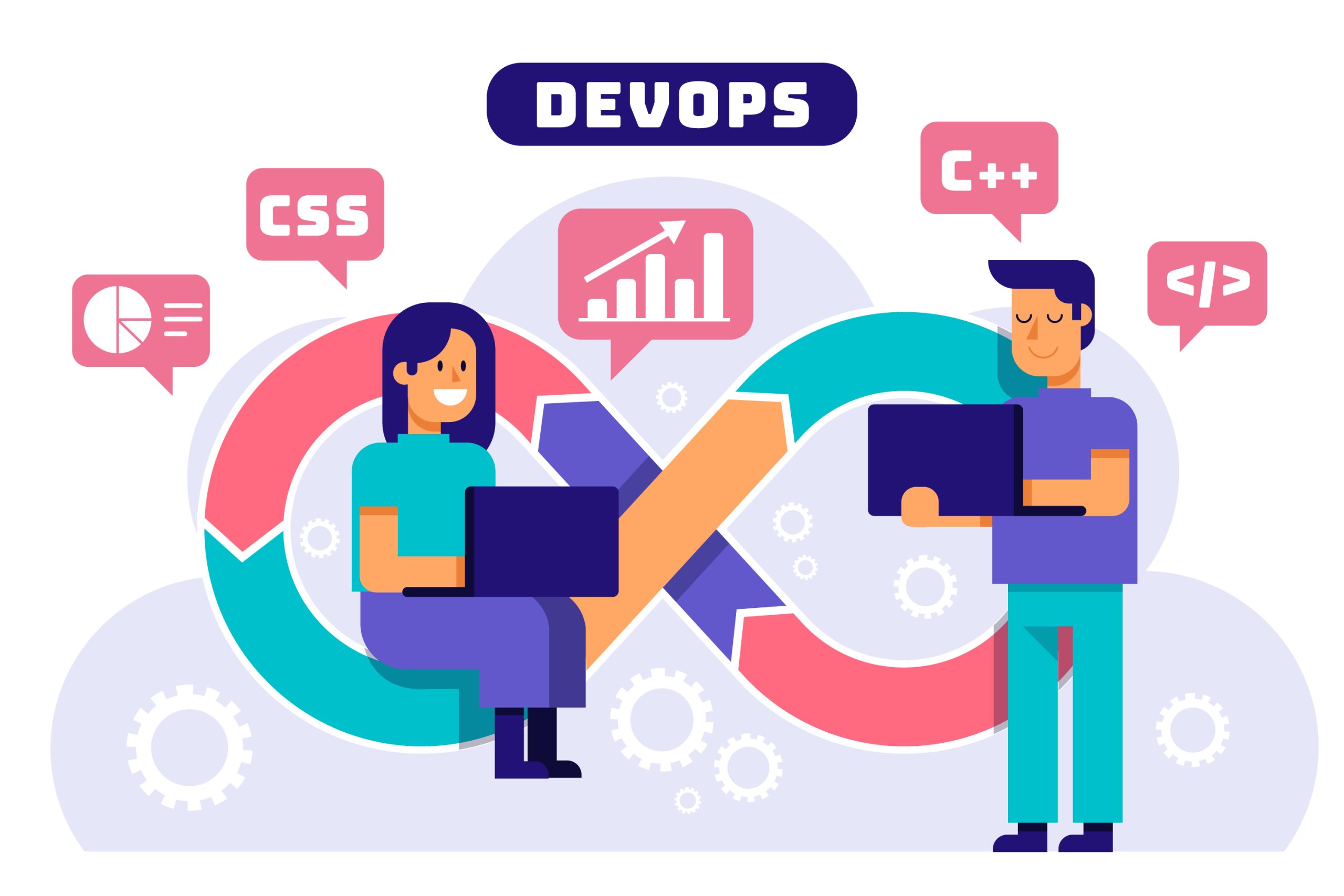 DevOps Services benefits and characteristics