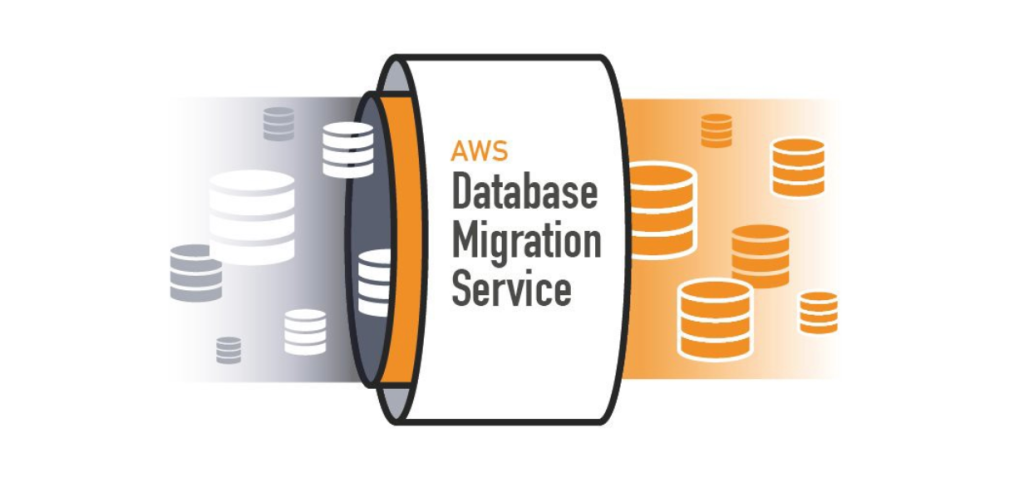 Why Choose AWS Database Migration Service?