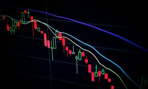 Best AI Trading Platform