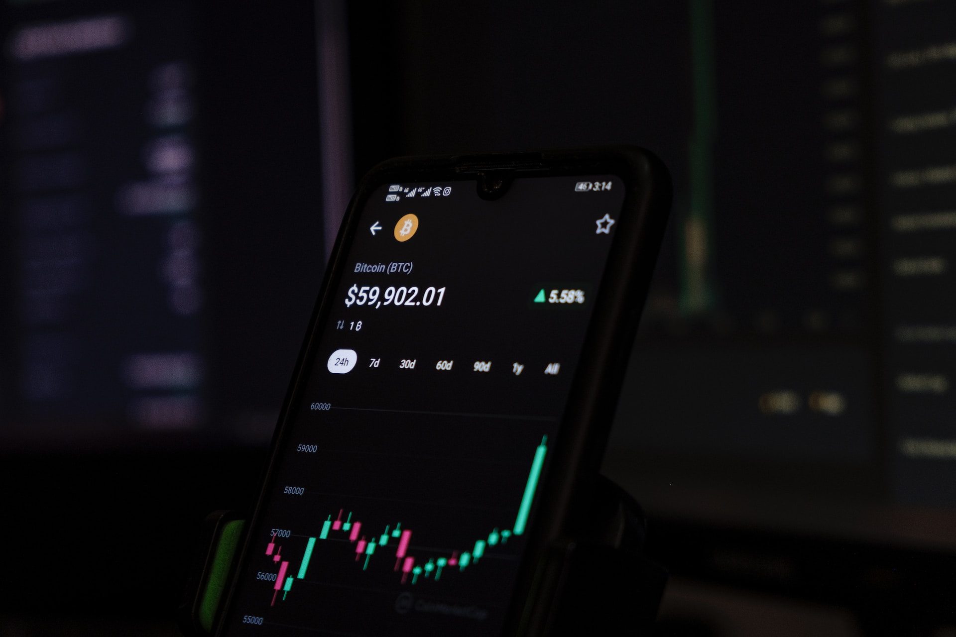 Implementing AI in Crypto Trading