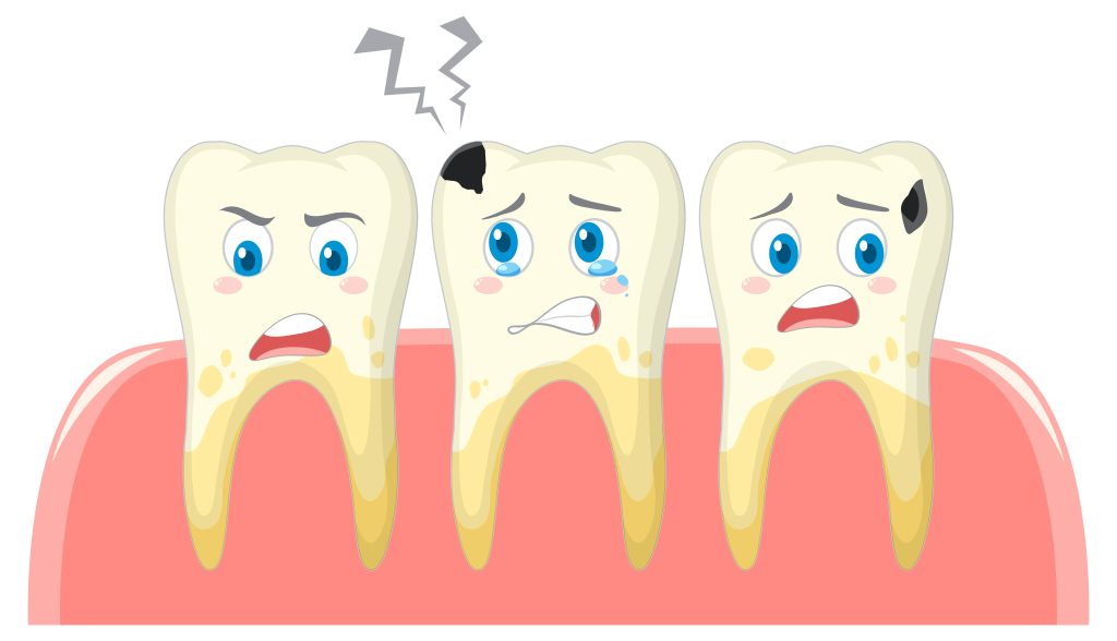 Pyria and Gum Disease Symptoms