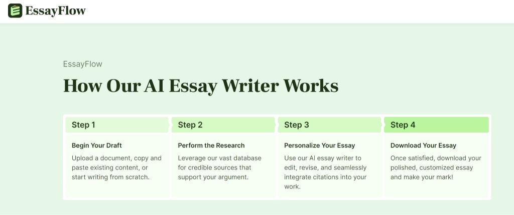 How does Eassy Flow Works