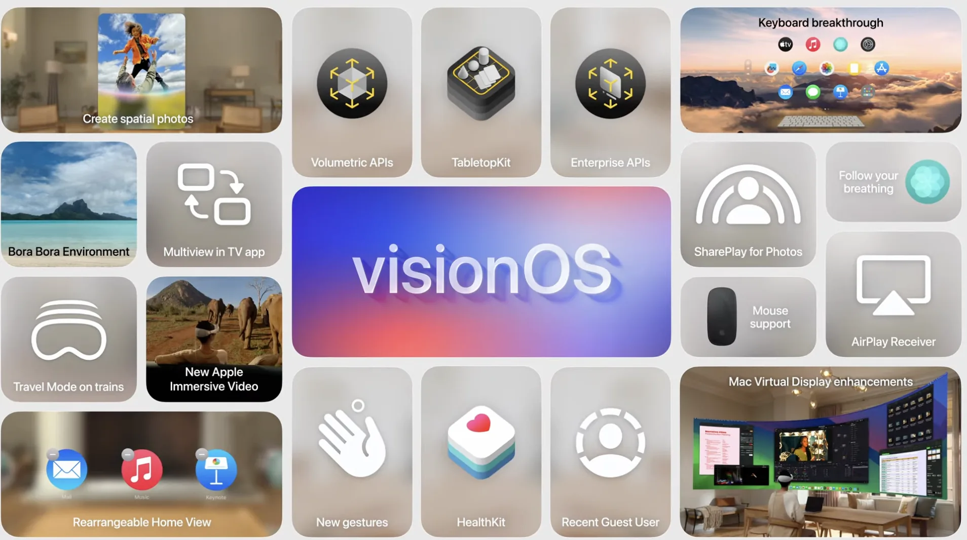 Apple Unveils visionOS 2 for Vision Pro