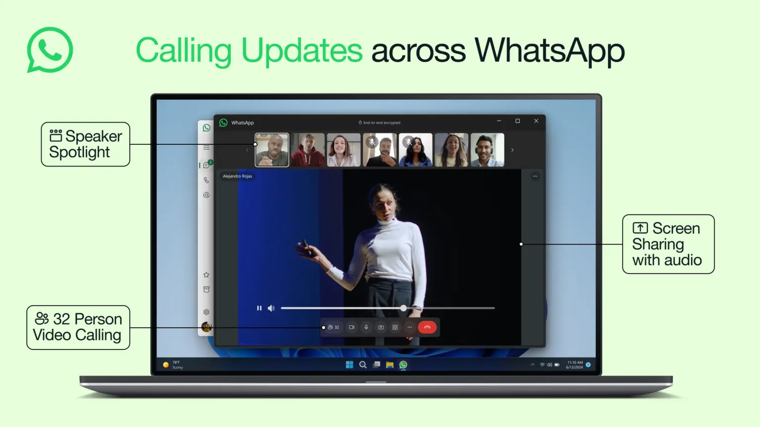 WhatsApp Video Call Features