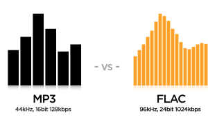 FLAC vs. MP3