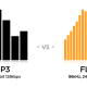 FLAC vs. MP3