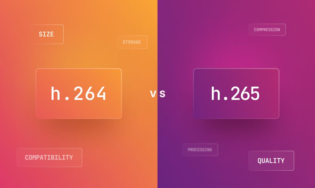 H.264 vs H.265: A Complete Technical Analysis and Comparison